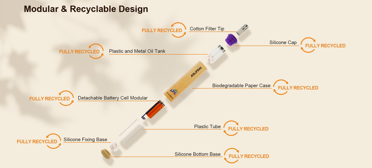ABUFAN D59 — product image