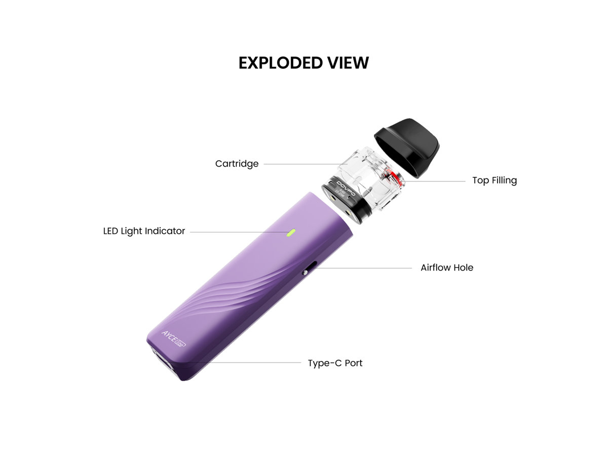 Dovpo AYCE Lite by Dovpo — product image