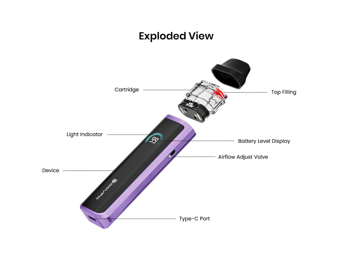 Dovpo AYCE Mini 2 by Dovpo — product image