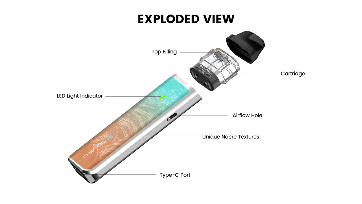 Dovpo AYCE Mini by Dovpo — product image