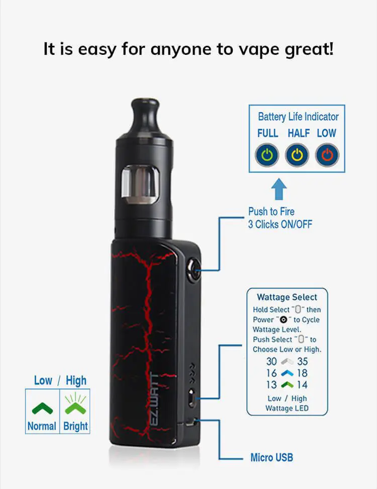 Innokin EZ Watt
