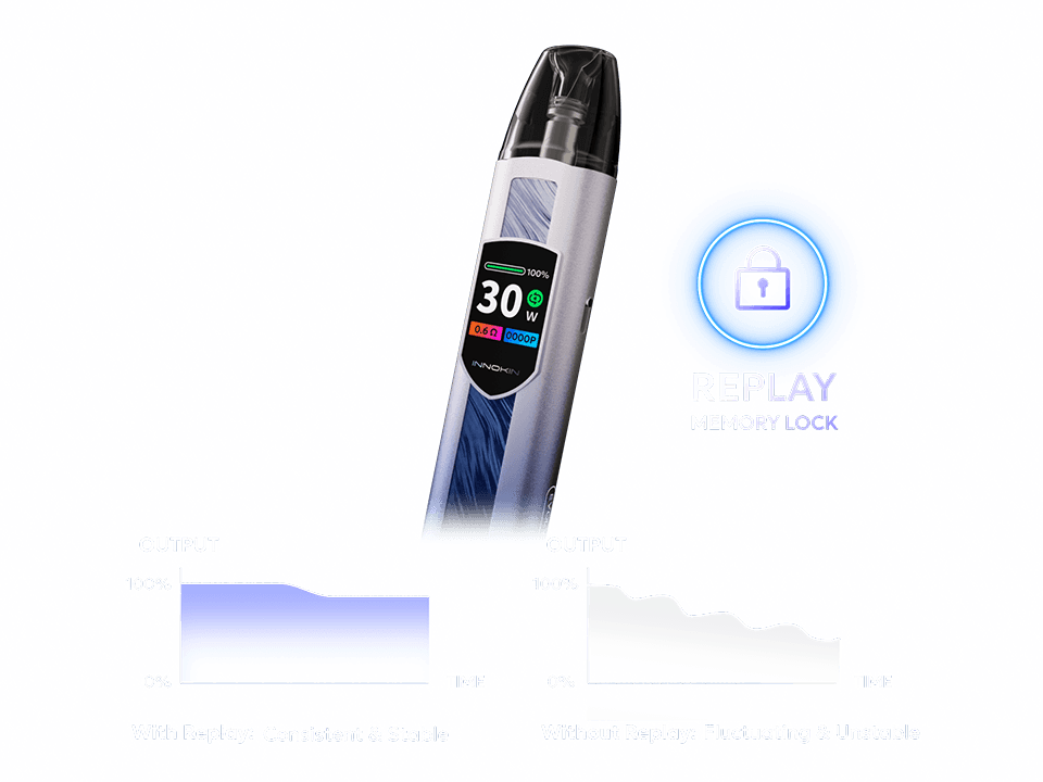 Innokin iTaste SVD Pro