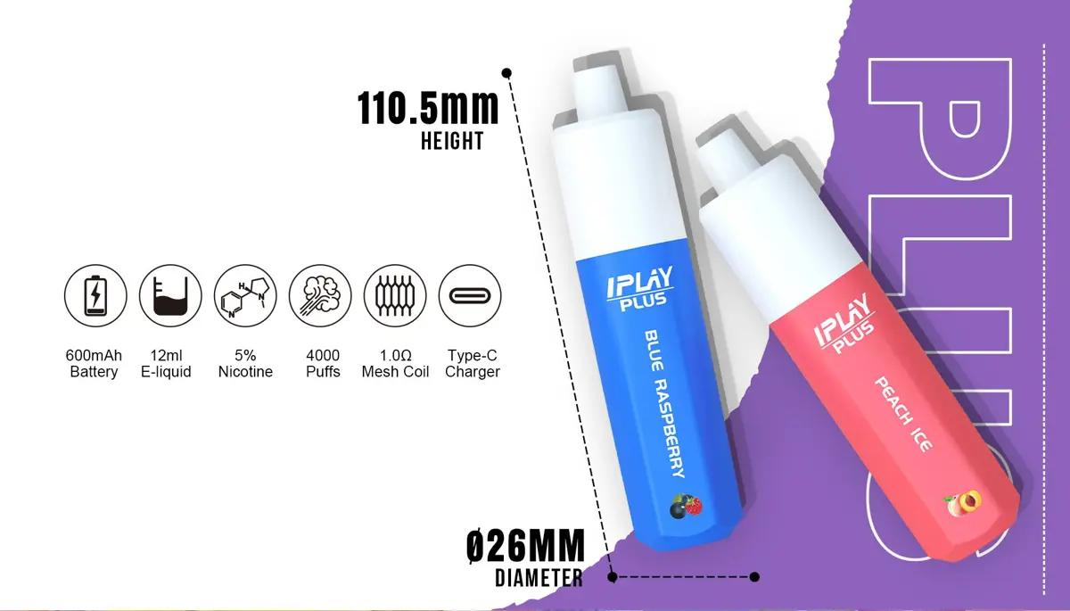 IPLAY Plus 4000 by IPLAY — product image