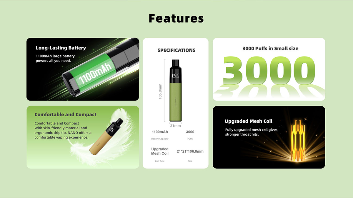 MASKKING Nano